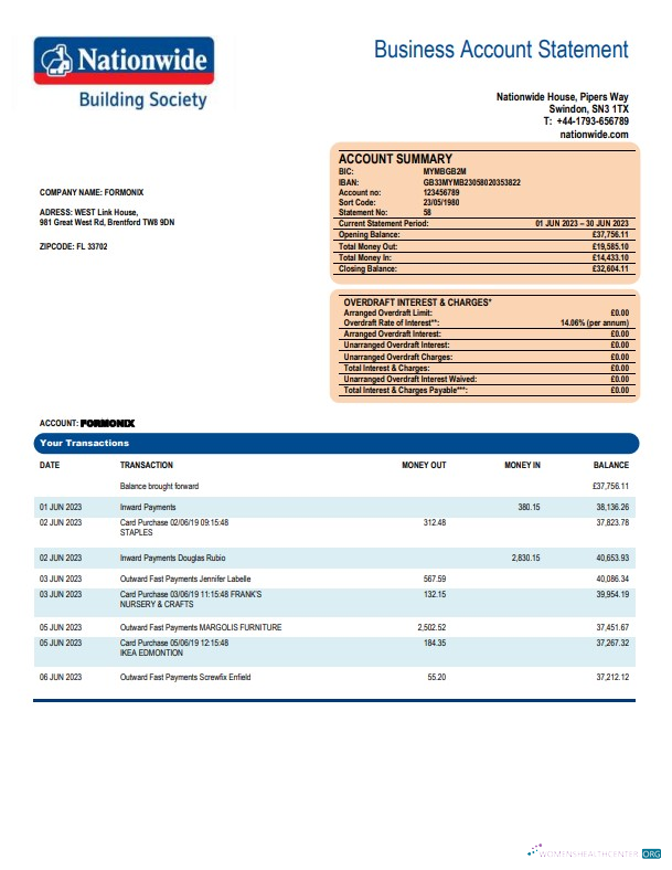 Download Nationwide Building Society firm bank statement Word and PDF template Photoshop template